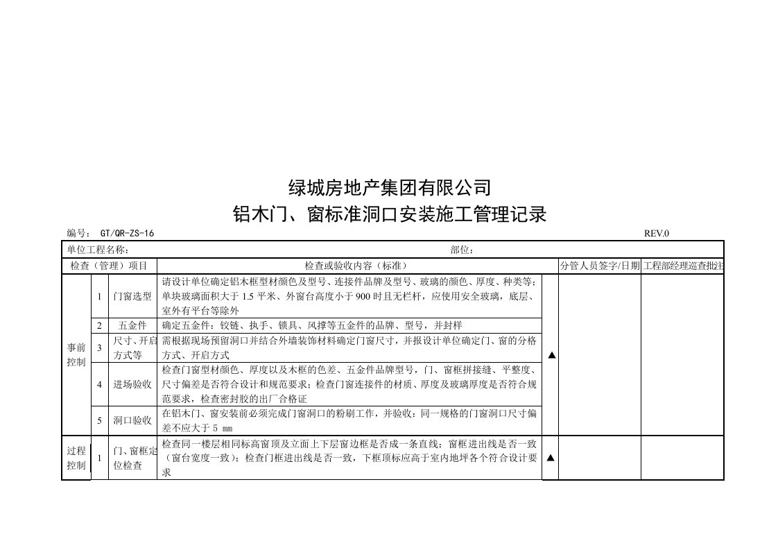 ZS16铝木门、窗标准洞口安装施工管理记录