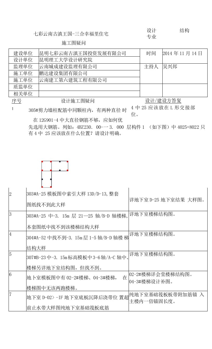 七彩云南幸福里结构专业20141114