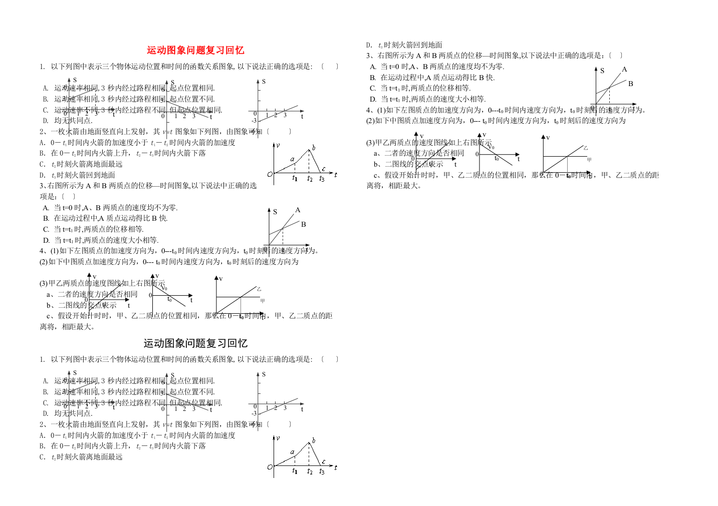 （高中物理）运动图象问题复习回顾