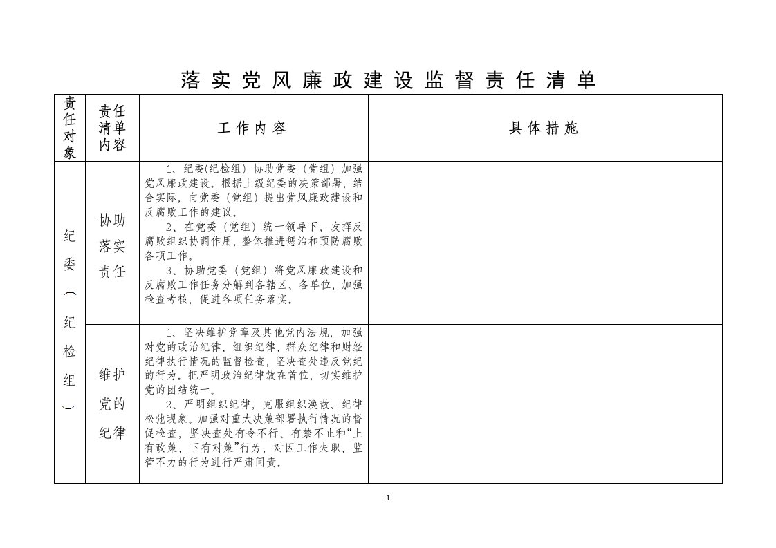 落实党风廉政建设监督责任清单