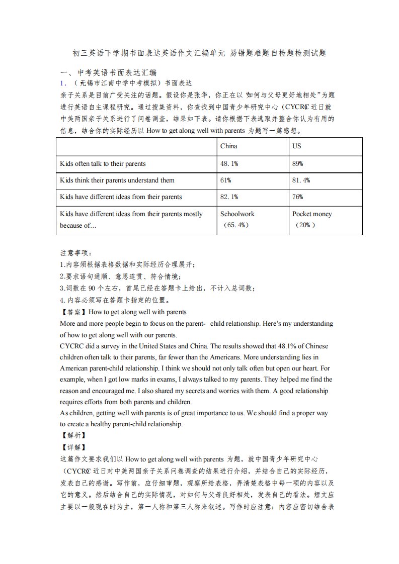 初三英语下学期书面表达英语作文汇编单元