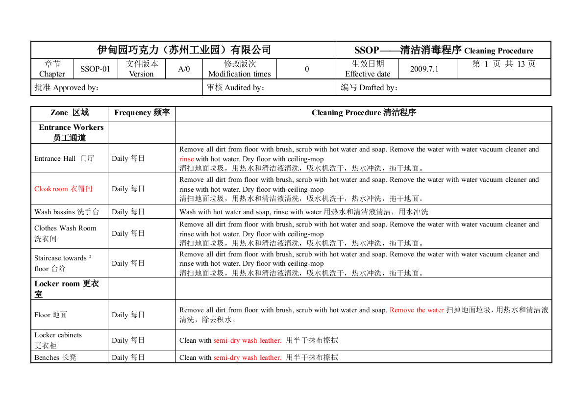 SSOP标准卫生操作程序en