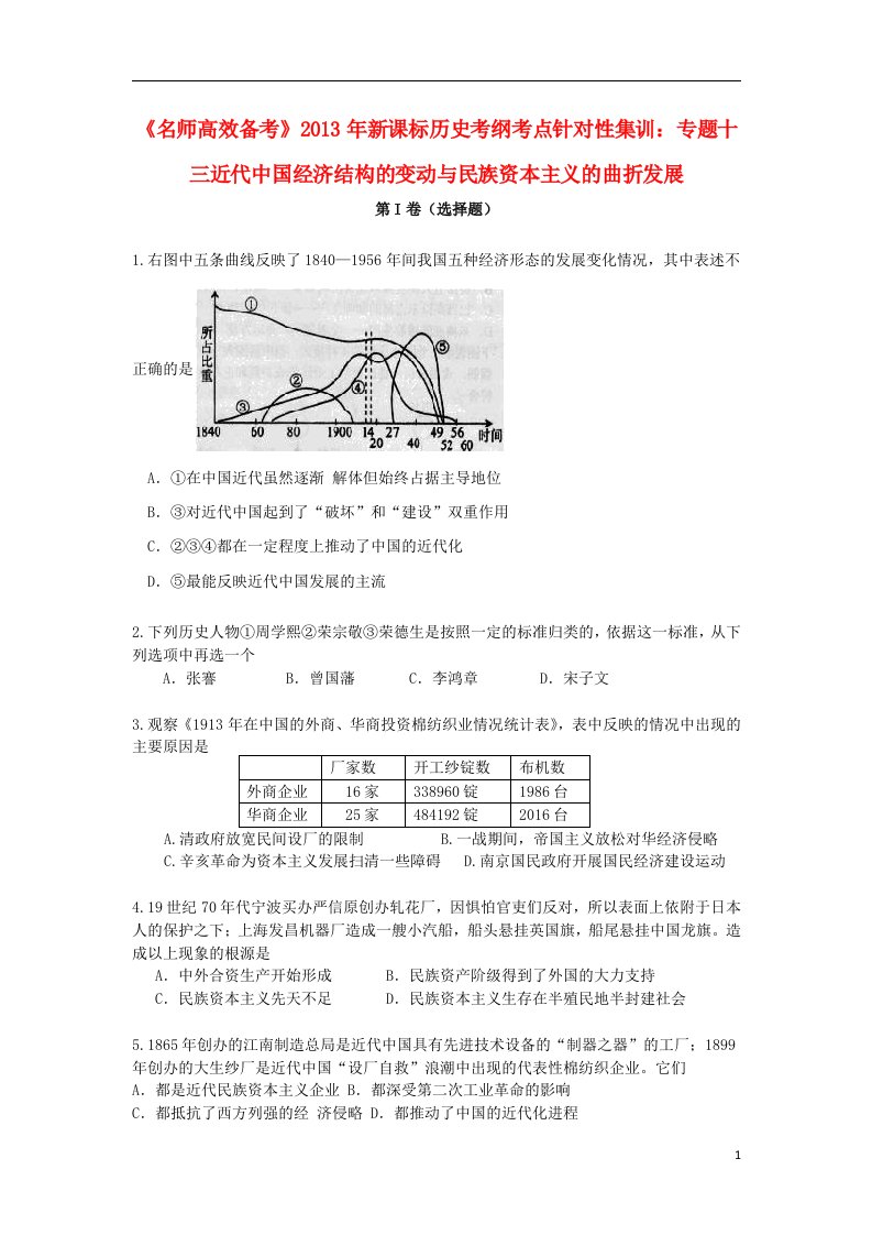 高考历史