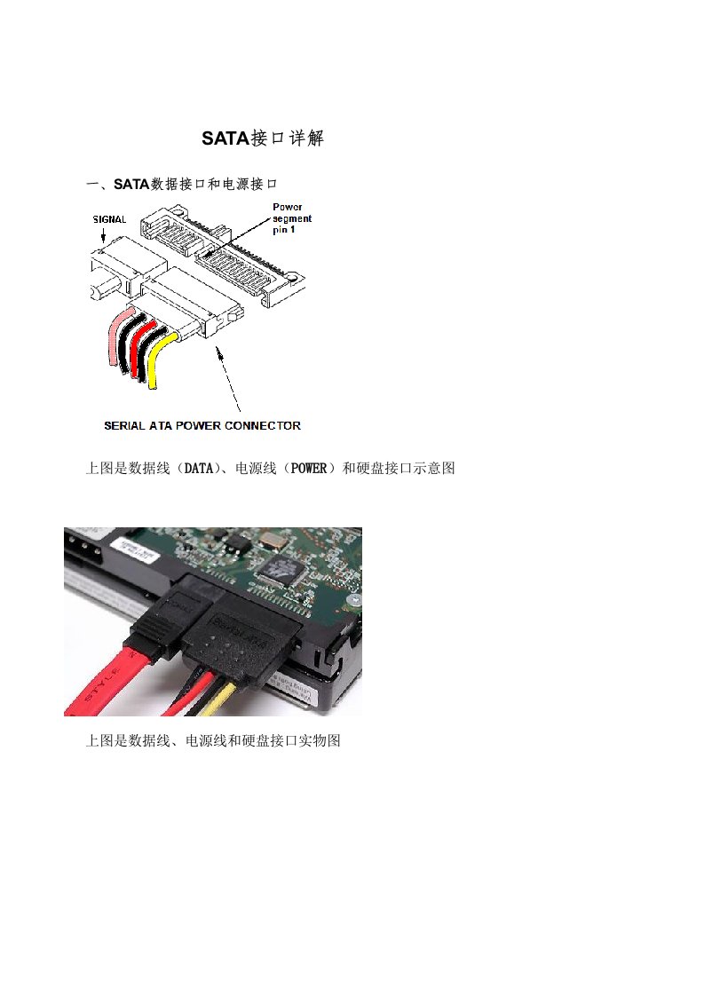 SATA接口图解