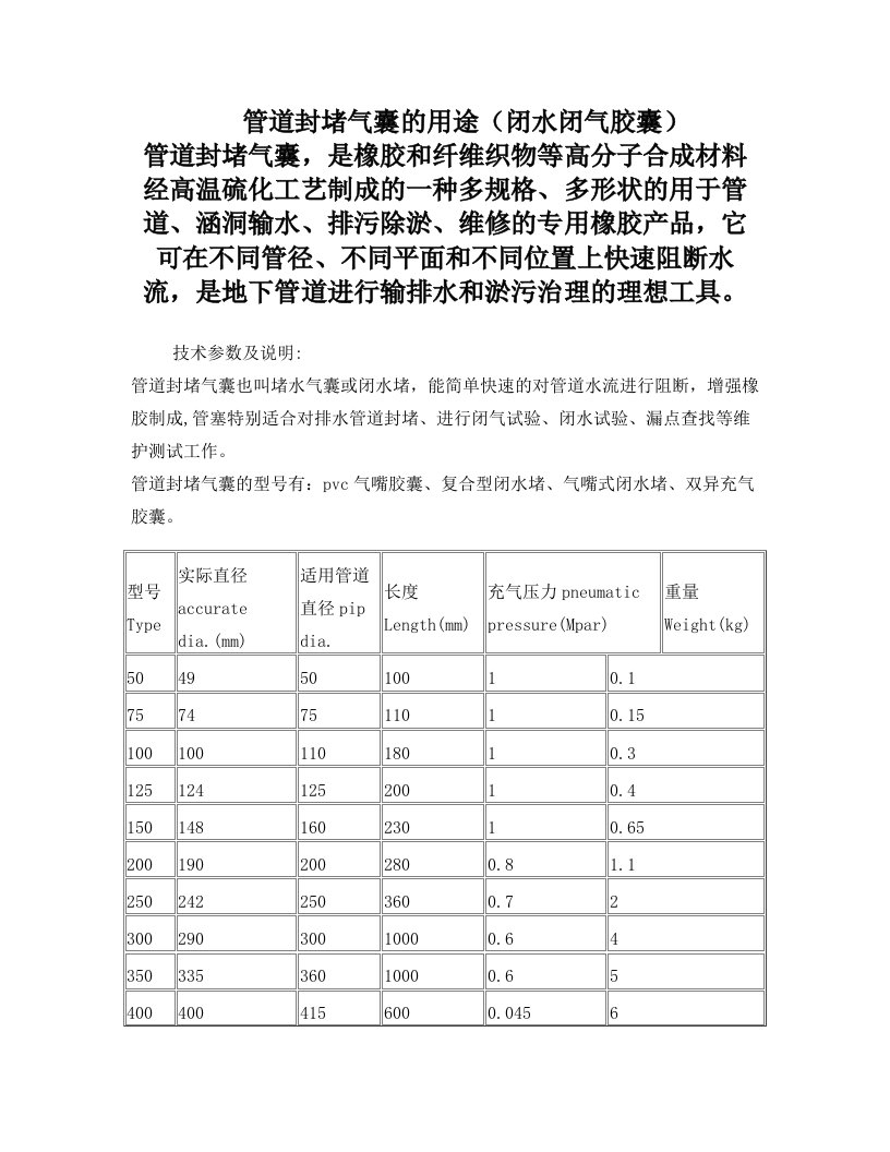 管道封堵气囊的用途(闭水闭气胶囊)