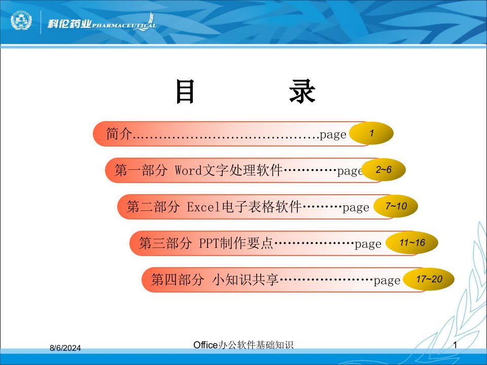 2021年度Office办公软件基础知识讲义