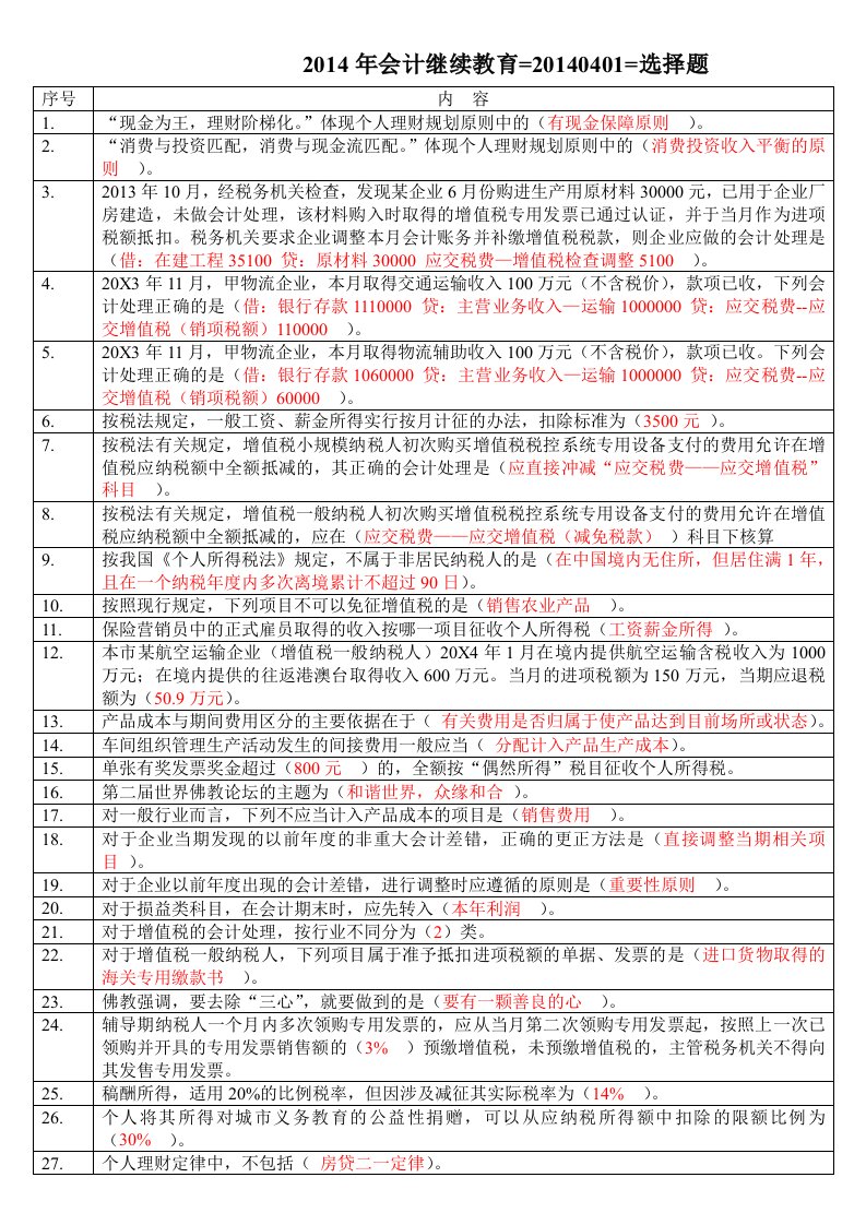 选择题2014年会计继续教育