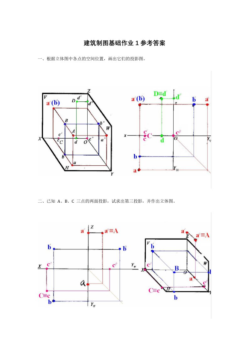 建筑制图基础作业1参考答案