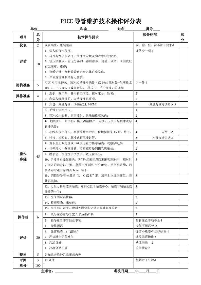 PICC导管维护技术操作评分表1zw