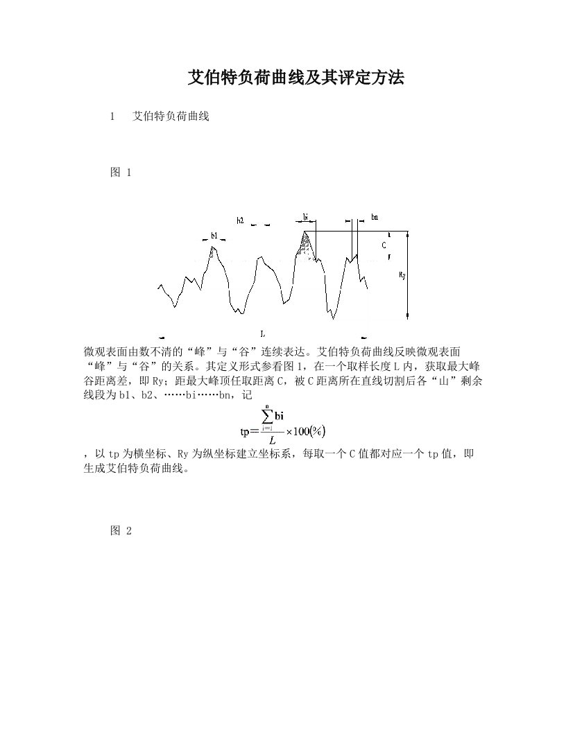 艾伯特负荷曲线及其评定方法