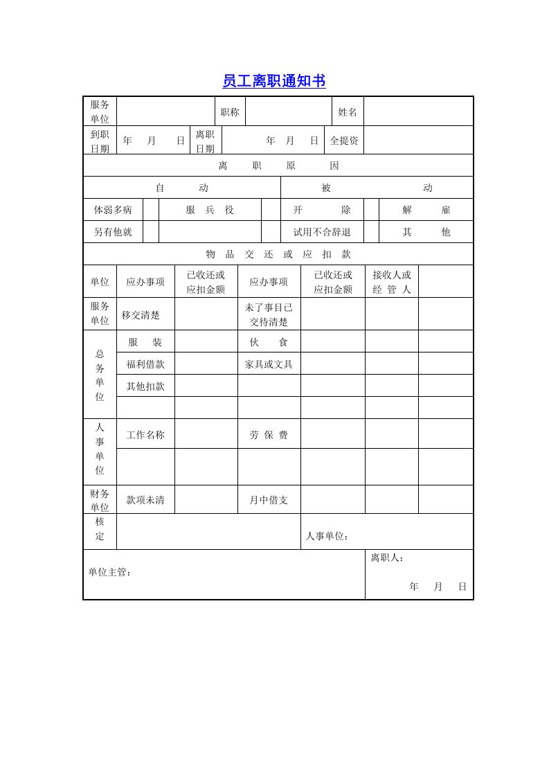 考勤管理-员工离职通知书1