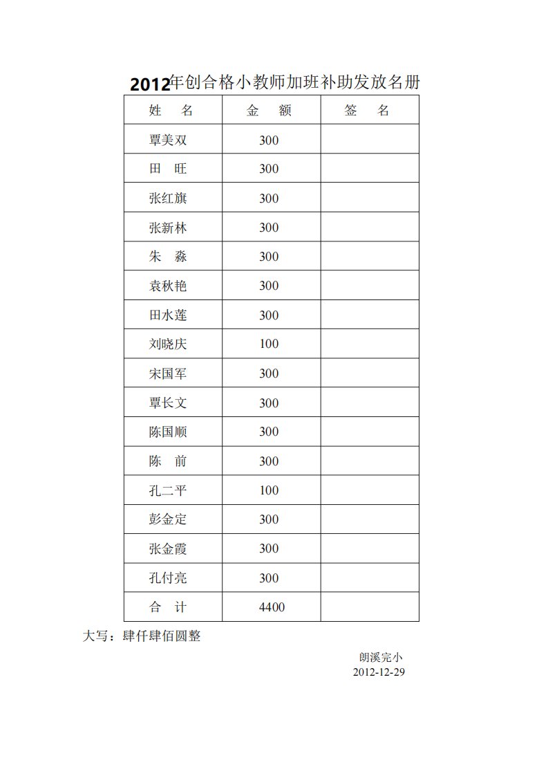 工会活动奖励发放名册