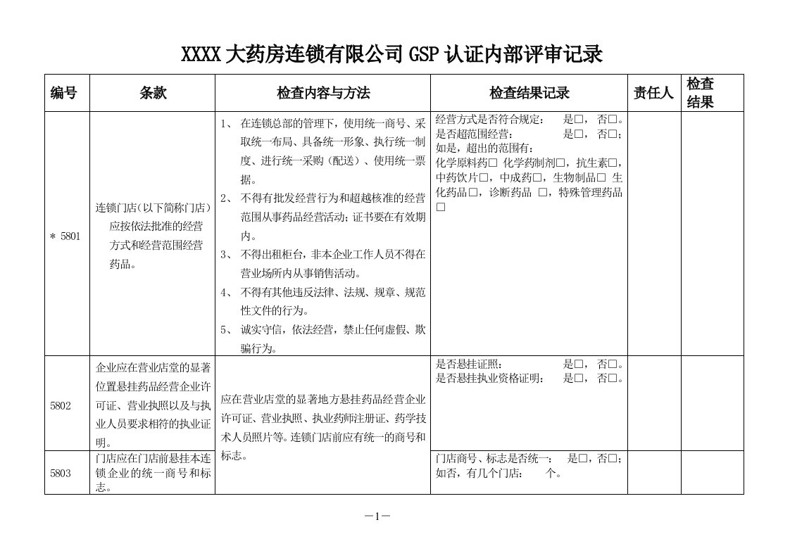 门店gsp认证内审表