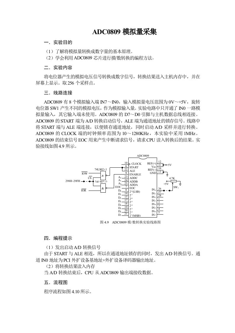 ADC0809模拟量采集实验报告