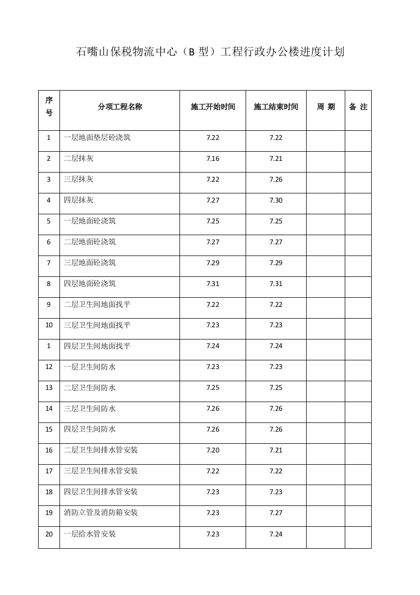 倒排进度计划