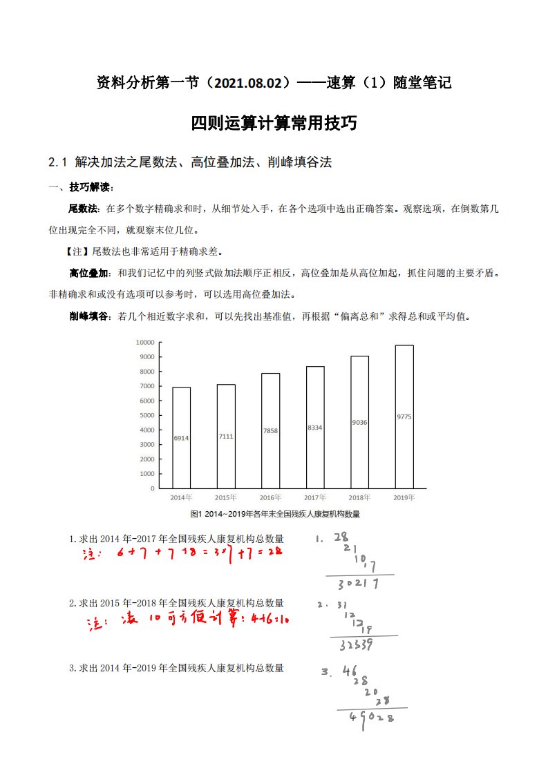 【四海行测】22国考资料单项随堂笔记第一节（速算1）