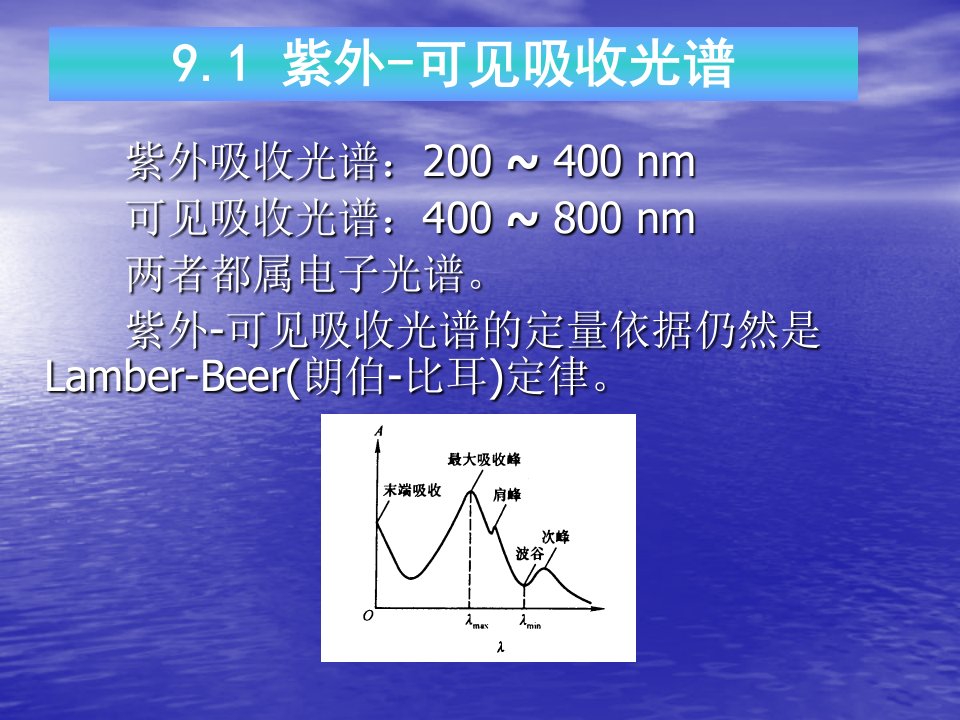 第九章紫外