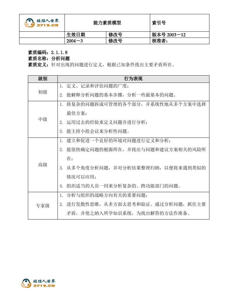 电力行业能力素质模型2.8-分析问题(doc)-素质训练