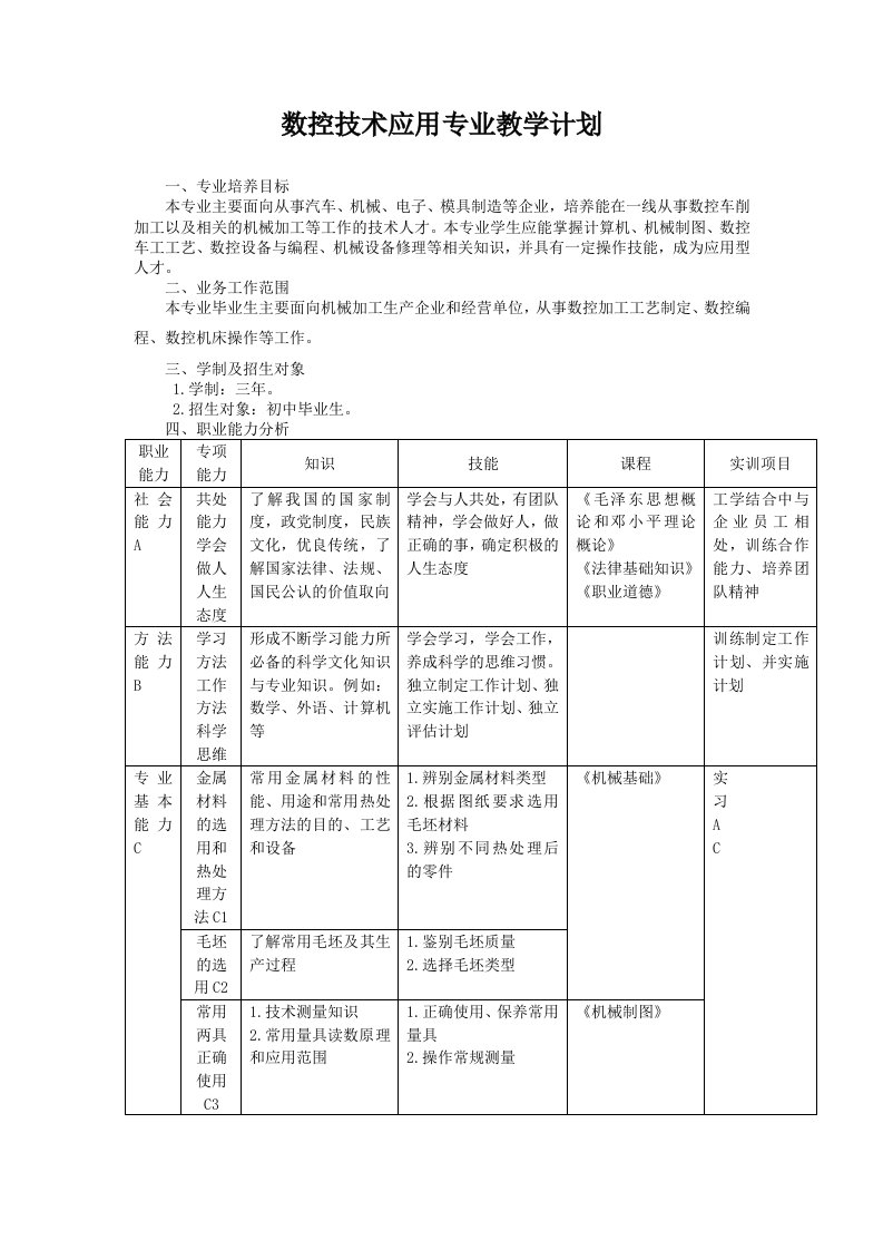 数控技术实施性教学计划