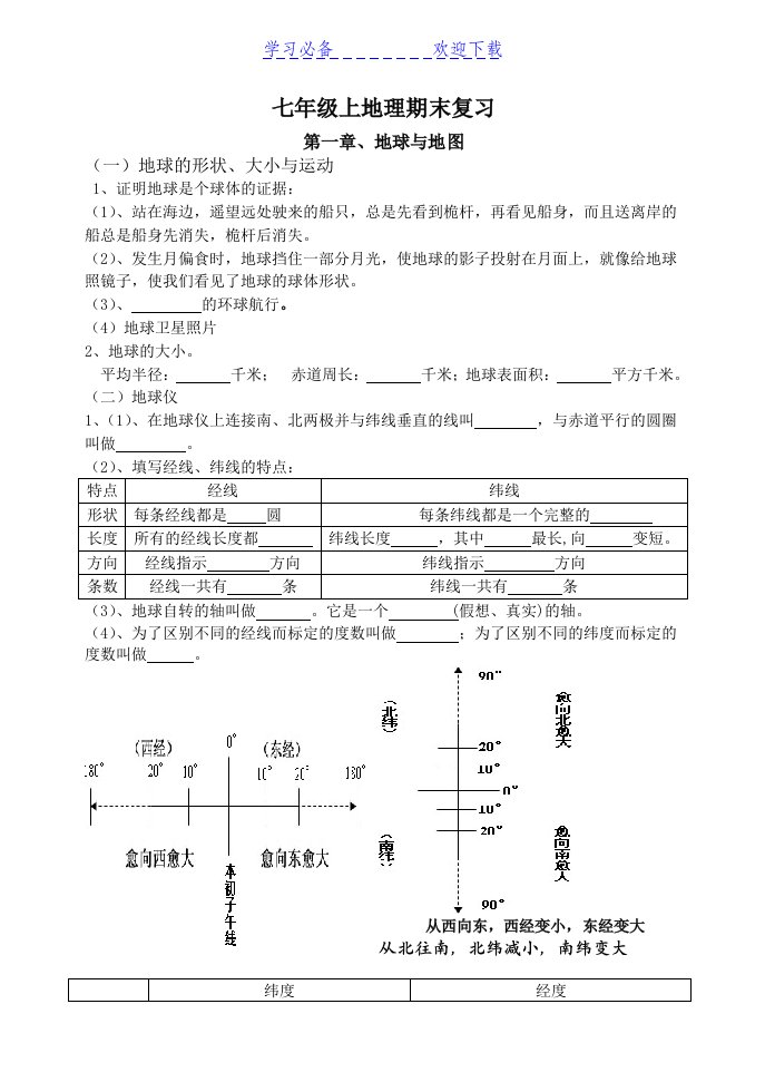 七年级地理上册复习资料