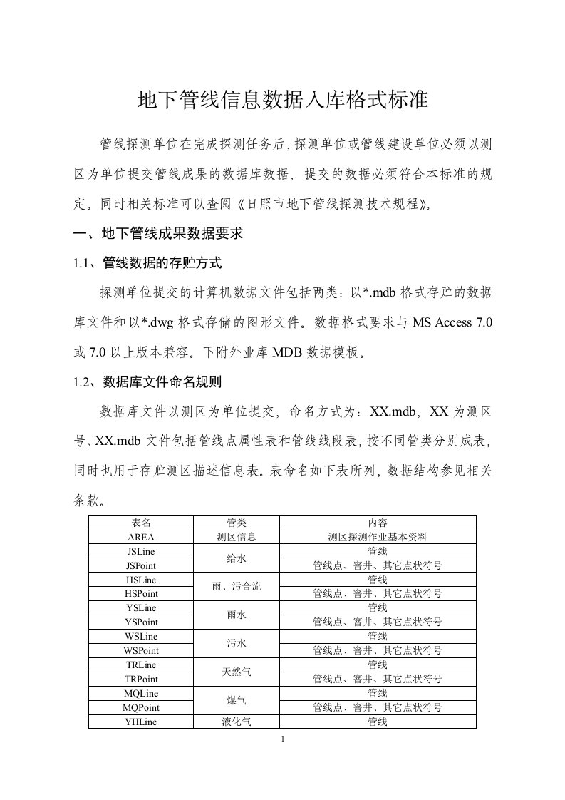 地下管线信息数据入库格式标准