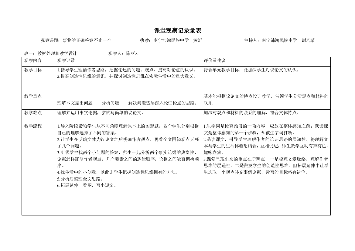 南宁沛鸿民族中学初中语文课堂观察记录量表（谢巧靖）