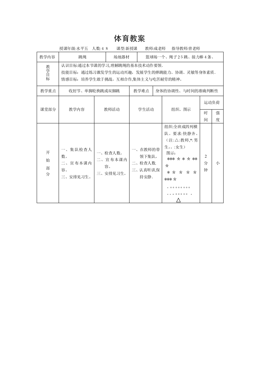 初中体育跳绳教案