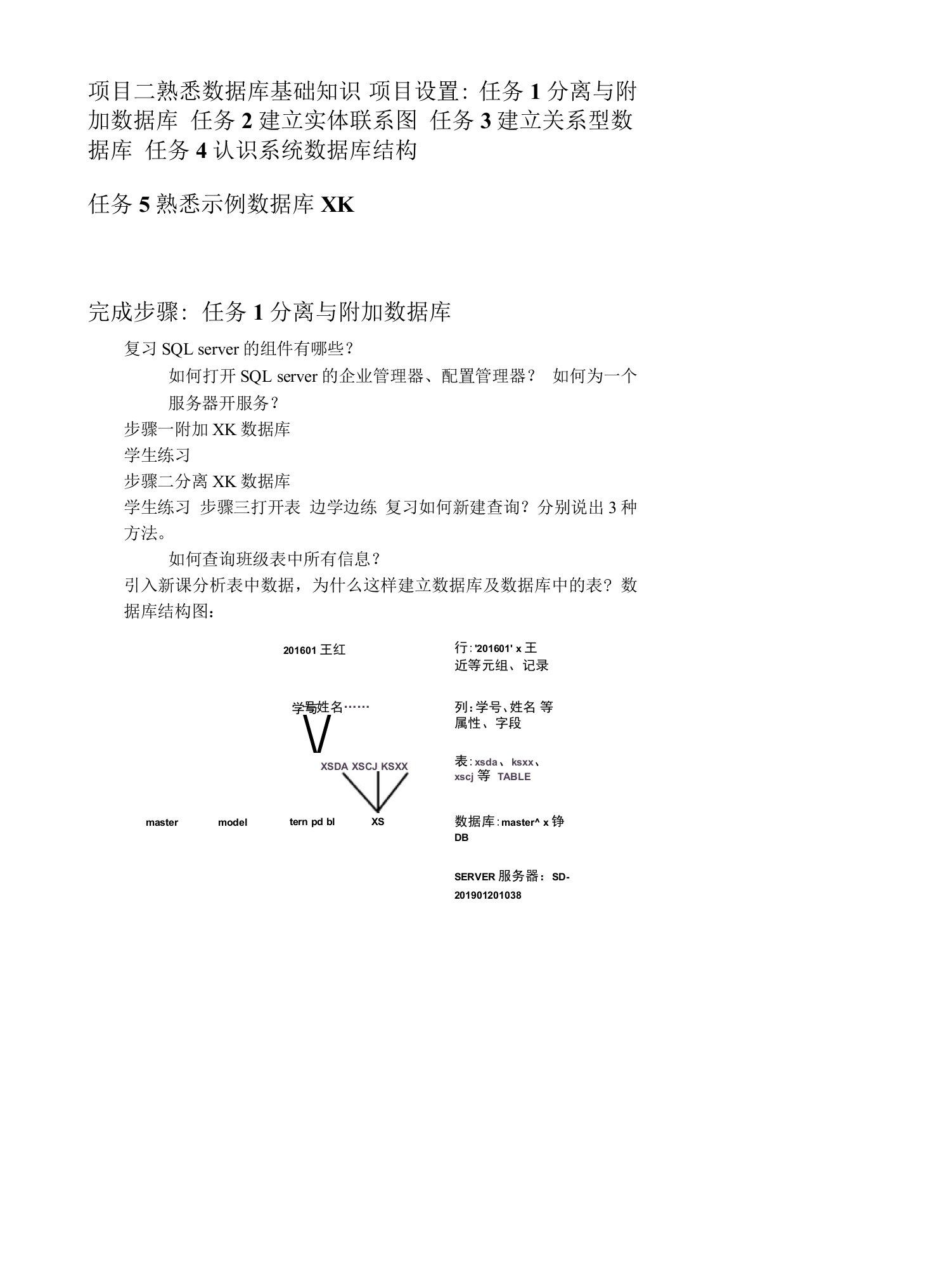 数据库管理与开发项目教程