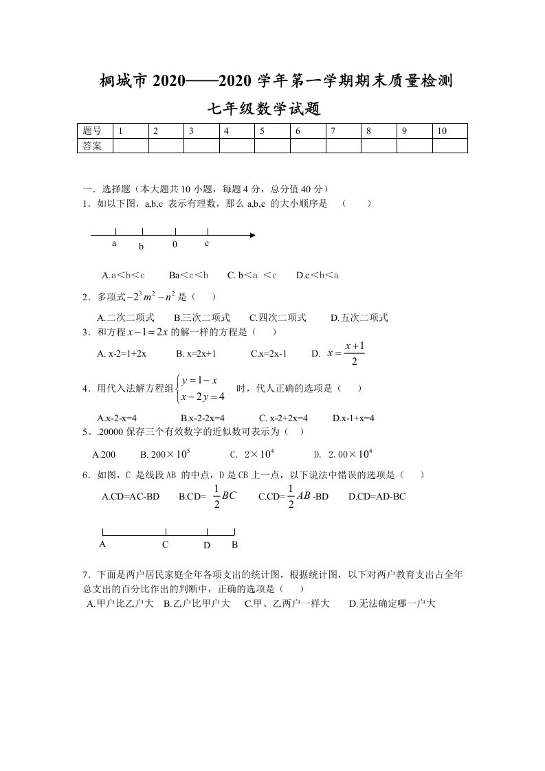 沪科版初中数学七年级上册期末测试题（一）