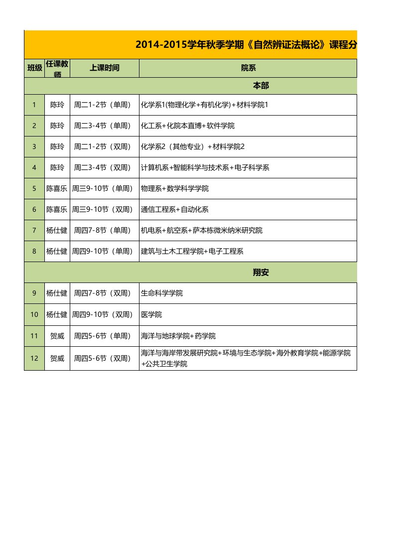 厦门大学14级研究生课程表