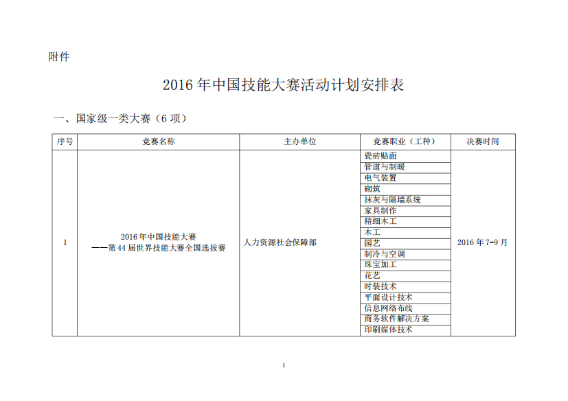 2016年中国技能大赛活动计划安排表课案