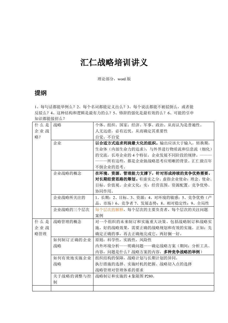 战略管理-汇仁战略培训讲义