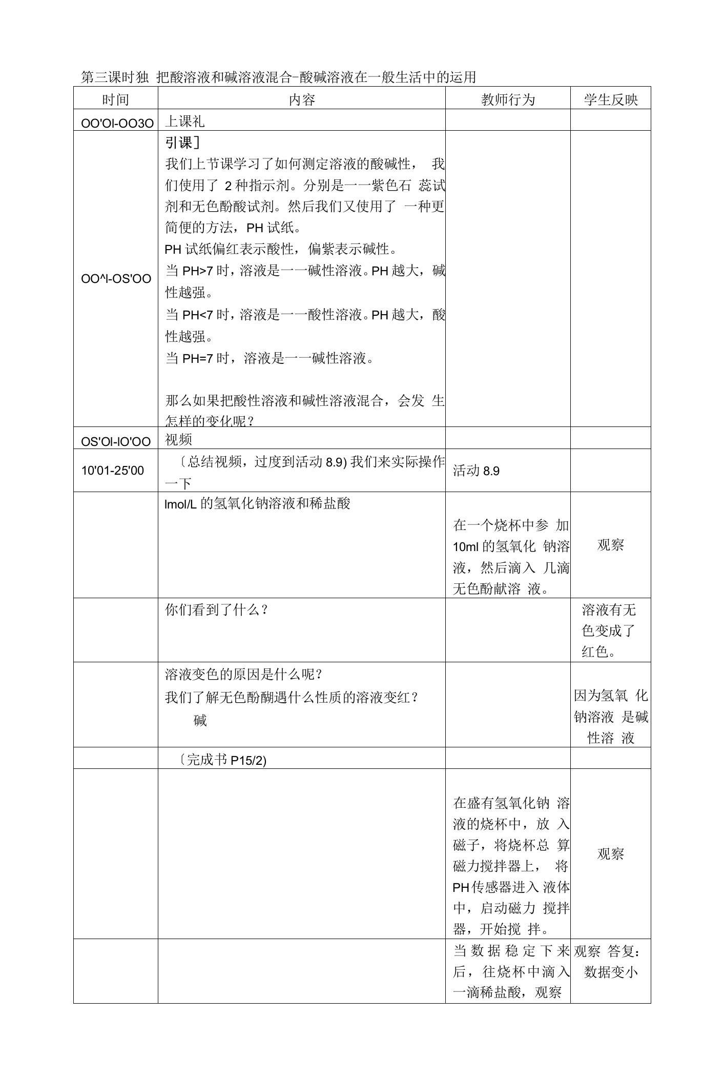 初一科学教案：酸碱溶液在一般生活中的运用