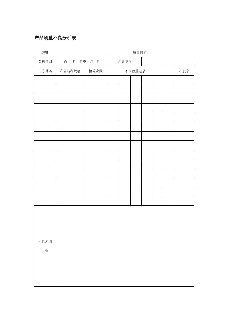 产品质量不良分析表