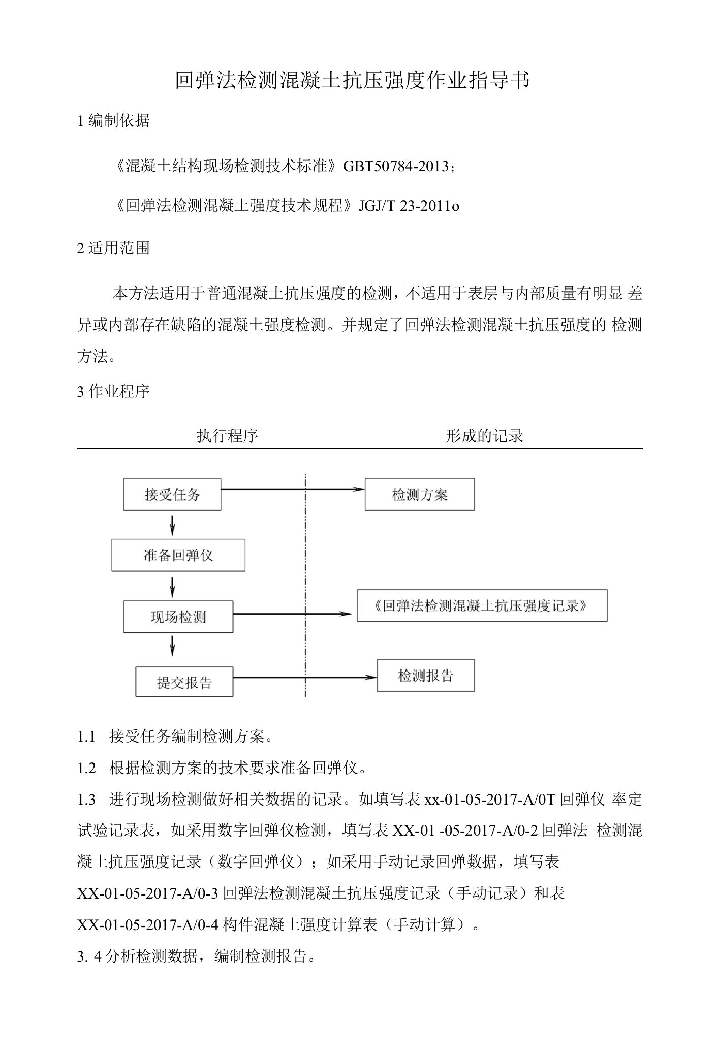 回弹法检测混凝土抗压强度作业指导书