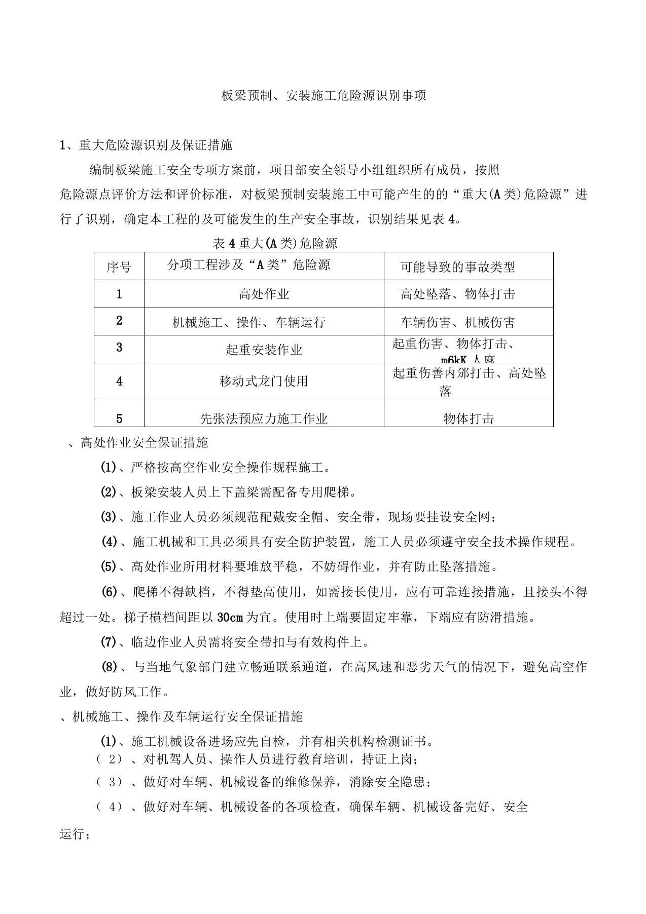 板梁预制、安装施工危险源识别事项