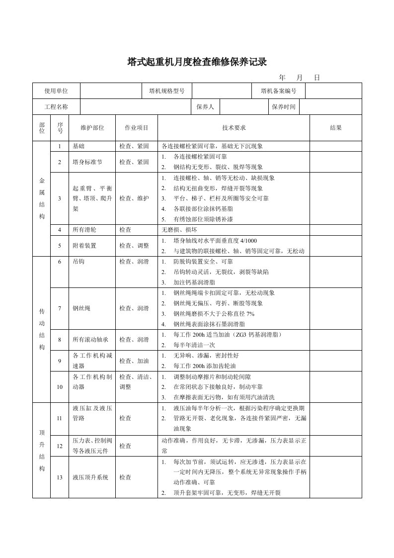 塔式起重机月度检查维修保养记录