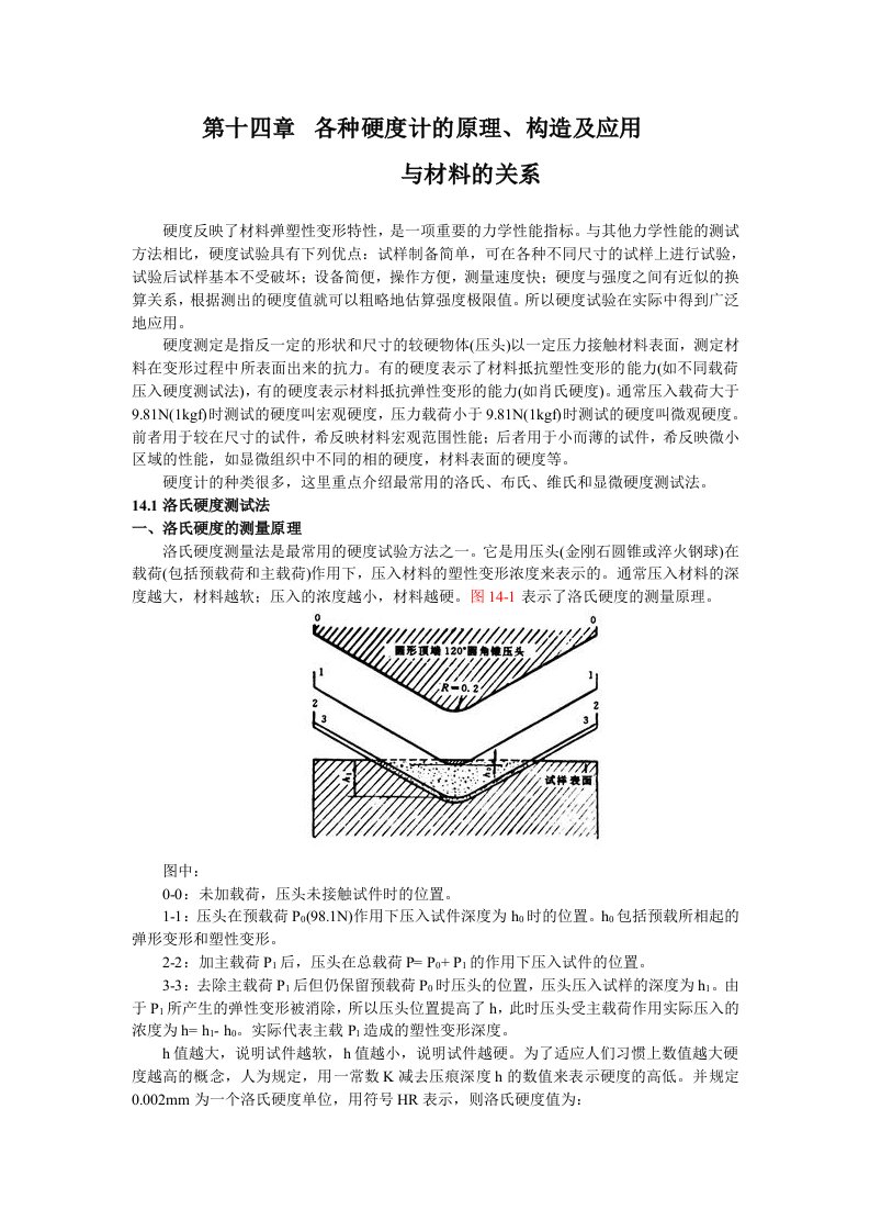 各种硬度计的结构和测量方法