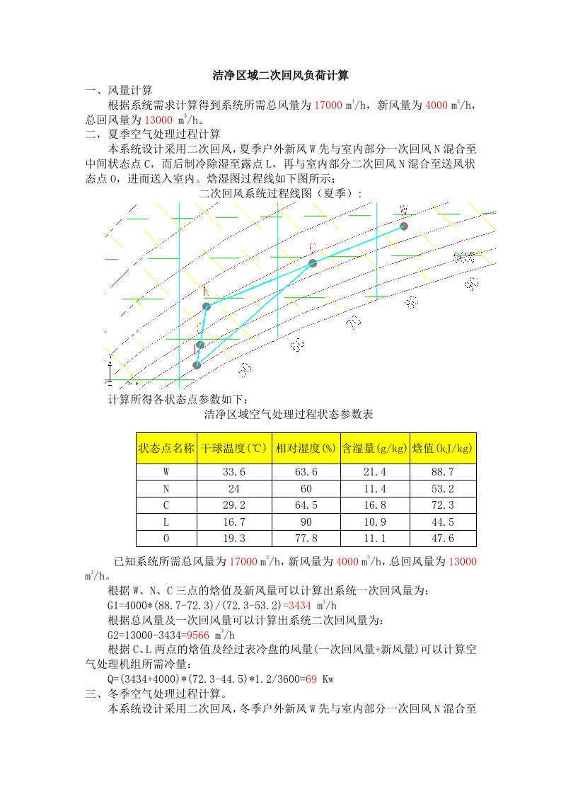 洁净区域二次回风负荷计算