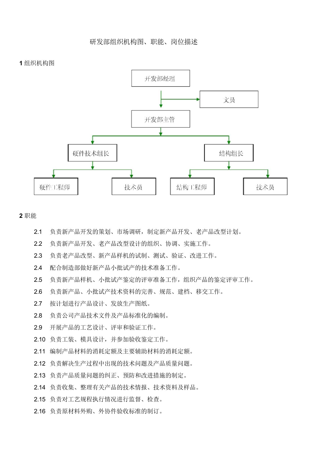 研发部组织机构图、职能、岗位描述