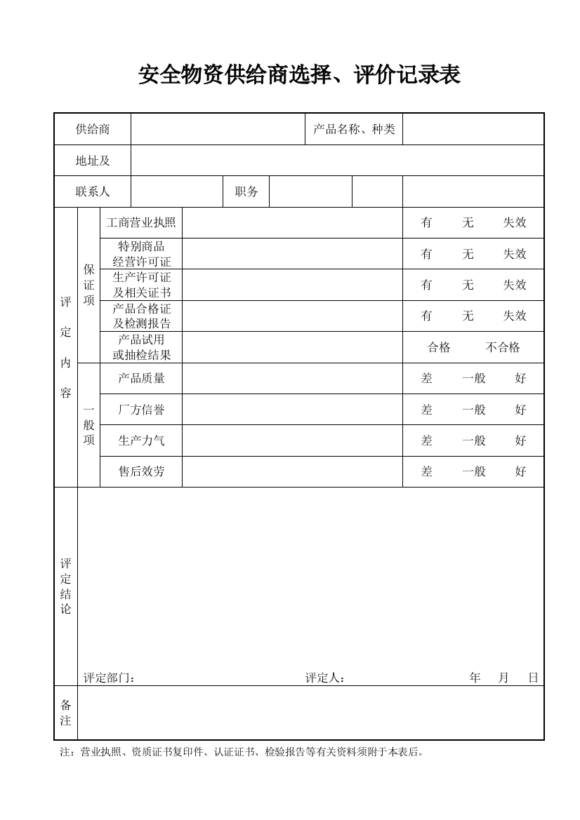 安全物资供应商选择评价记录表