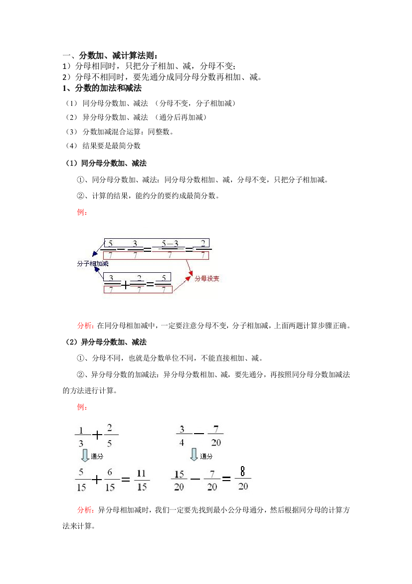 分数加减法运算及练习题