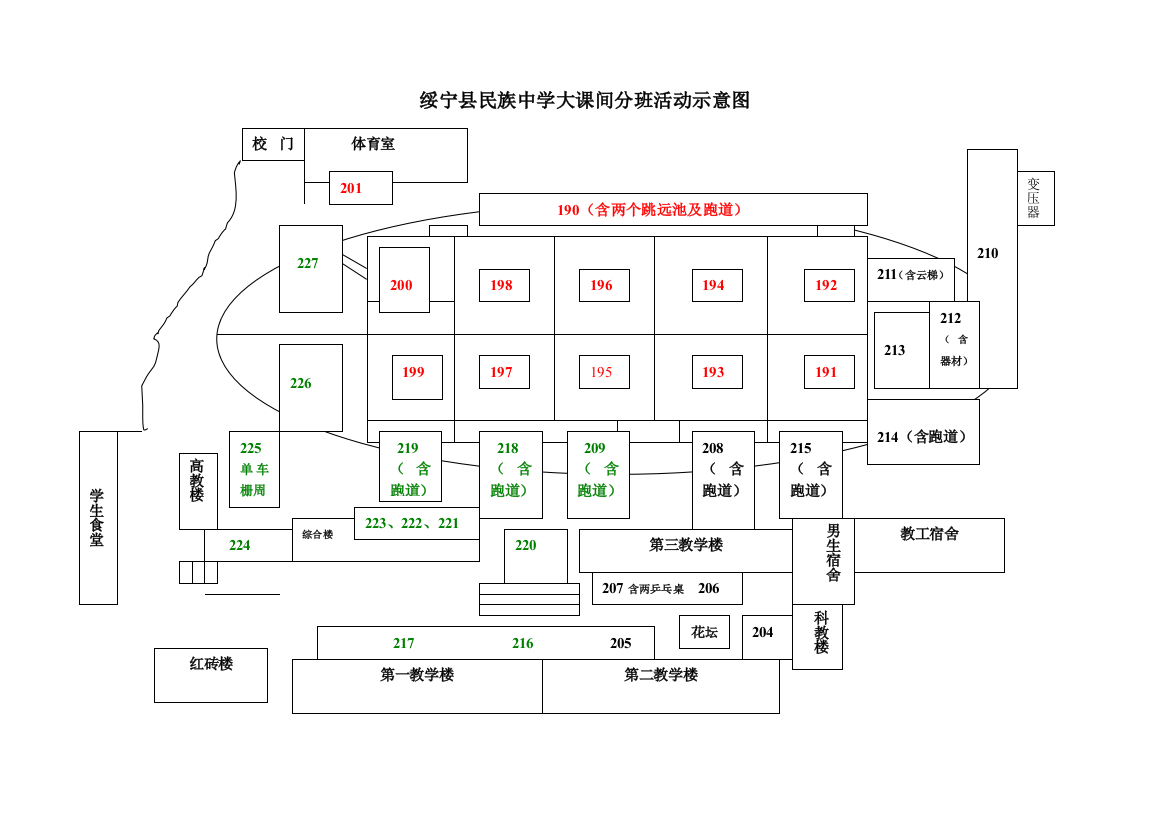 大课间分班活动示意图2