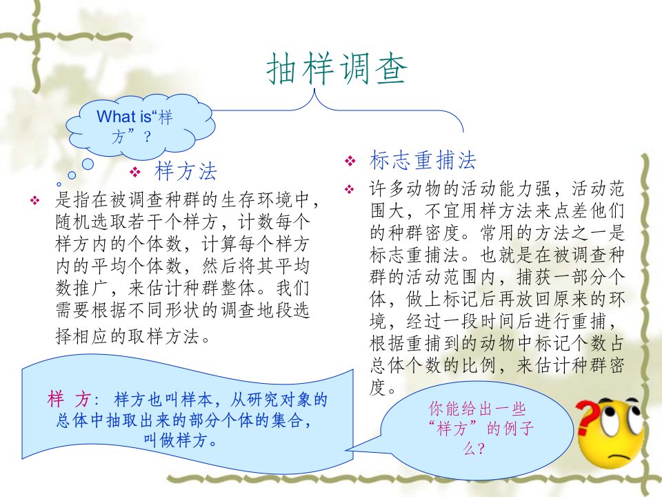 用样方法调查草地中某种双子叶植物的种群密度教学ppt课件