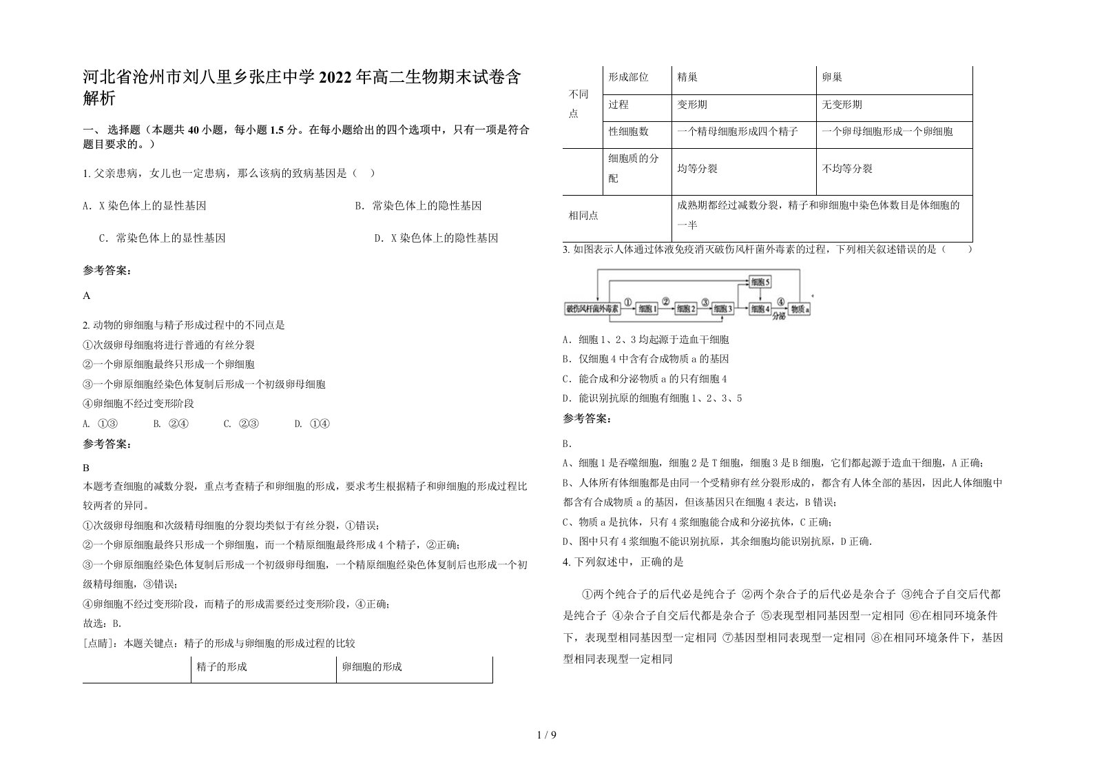 河北省沧州市刘八里乡张庄中学2022年高二生物期末试卷含解析