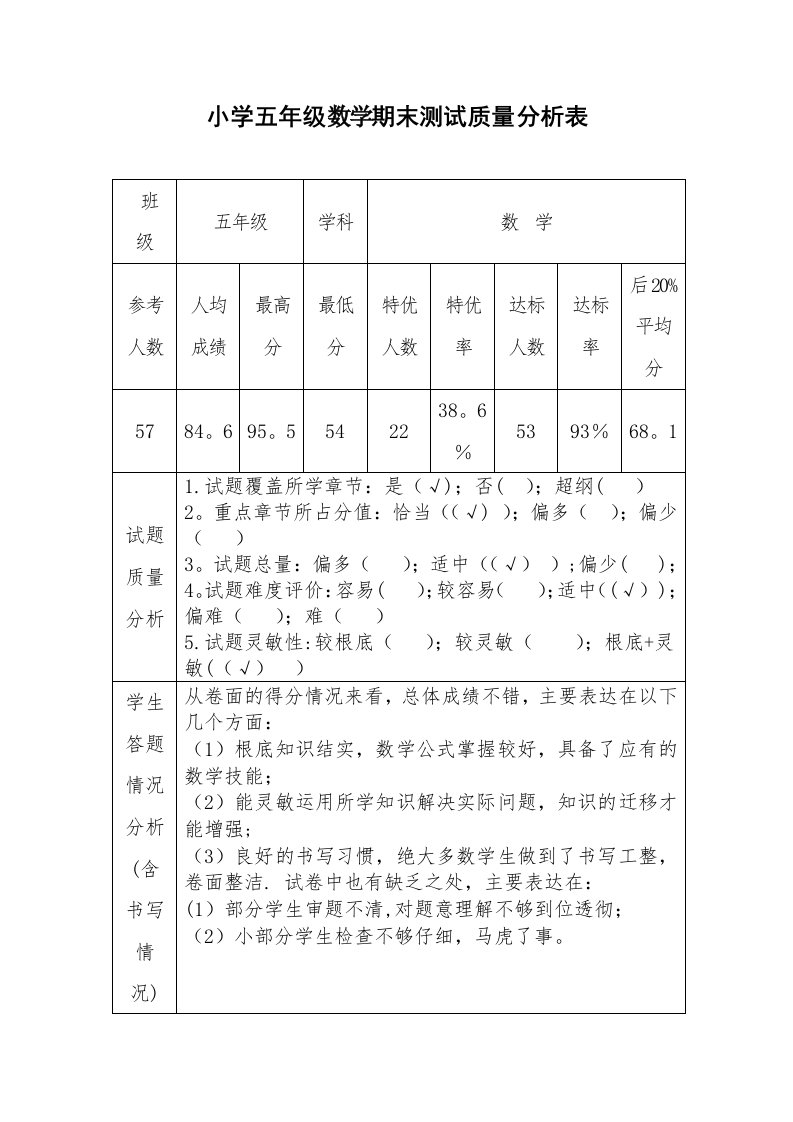 小学五年级数学期末考试质量分析表