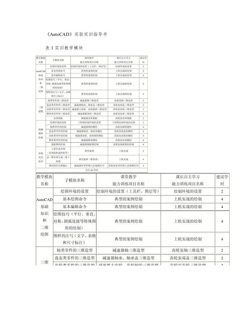 机械制图设计AutoCAD实训指导书