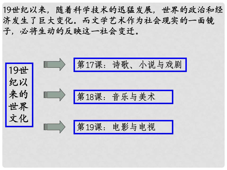 高中历史