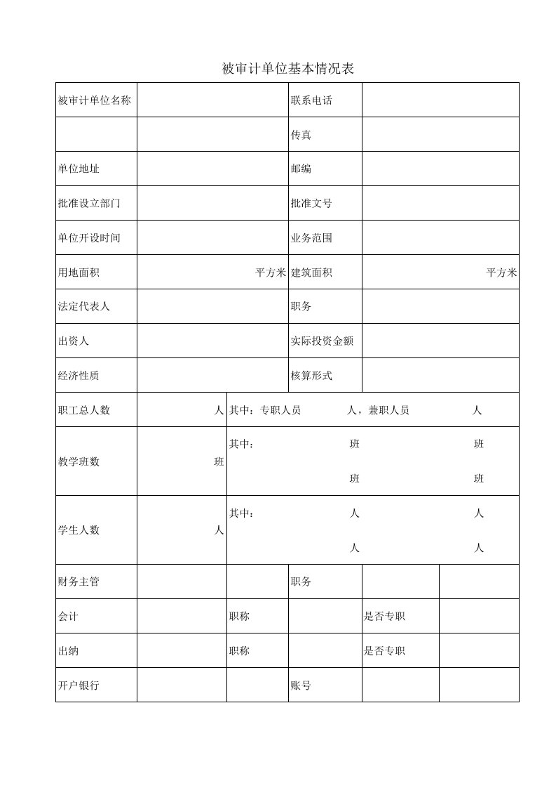 被审计单位基本情况表