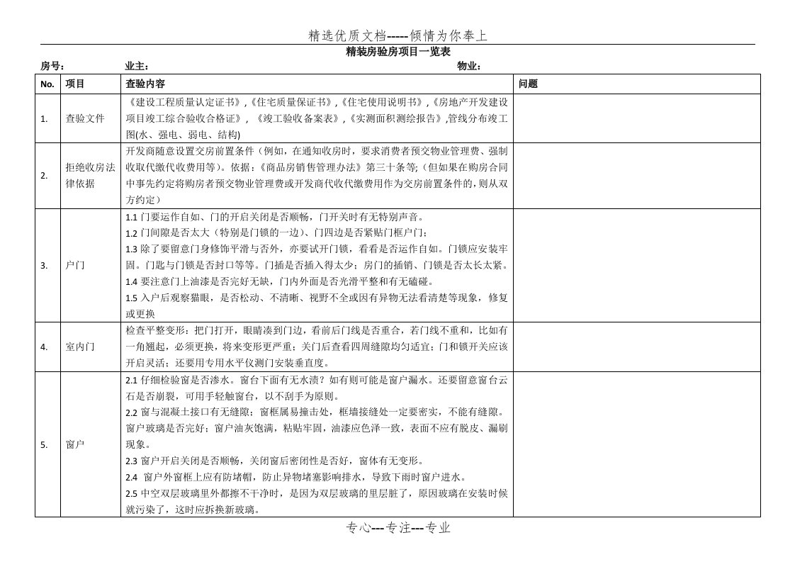 精装房验房项目一览表(共4页)